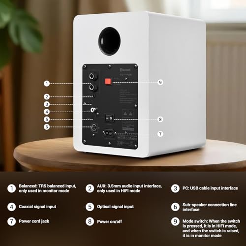 Sanyun SW206 80W Active Dual-Mode Bookshelf Speakers, 4” Studio Monitor & HiFi Mode, Upgraded 3D Sound Field, 6.35mm TRS Balanced, Bluetooth 5.4, Optical Coaxial Aux USB 24bit DAC, White - Image 5