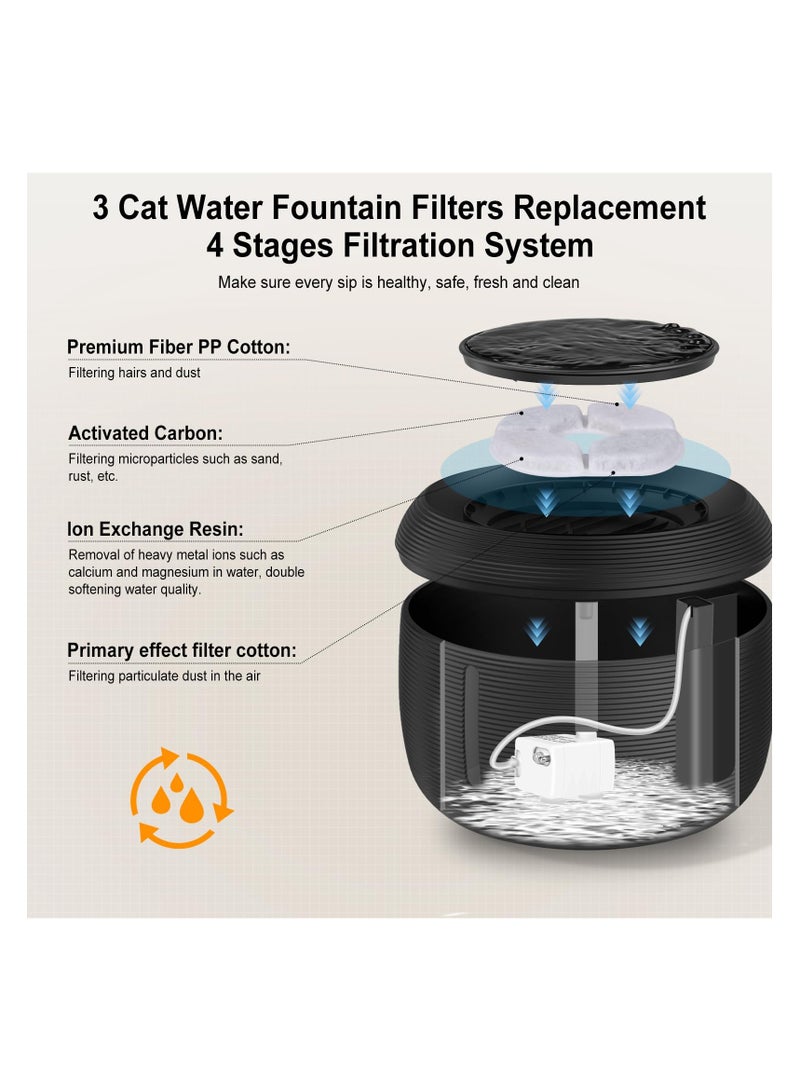 SYOSI Cat Water Fountain, 2.5L Pet Water Fountain for Cats and Dogs, with 6 Filters Replacement and LED Light, 3 Flow Modes Dog Water Dispenser, Smart Pump Cat Water Dispenser (Black) - Image 2