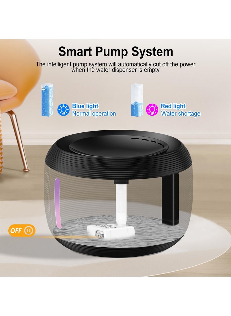 SYOSI Cat Water Fountain, 2.5L Pet Water Fountain for Cats and Dogs, with 6 Filters Replacement and LED Light, 3 Flow Modes Dog Water Dispenser, Smart Pump Cat Water Dispenser (Black) - Image 4