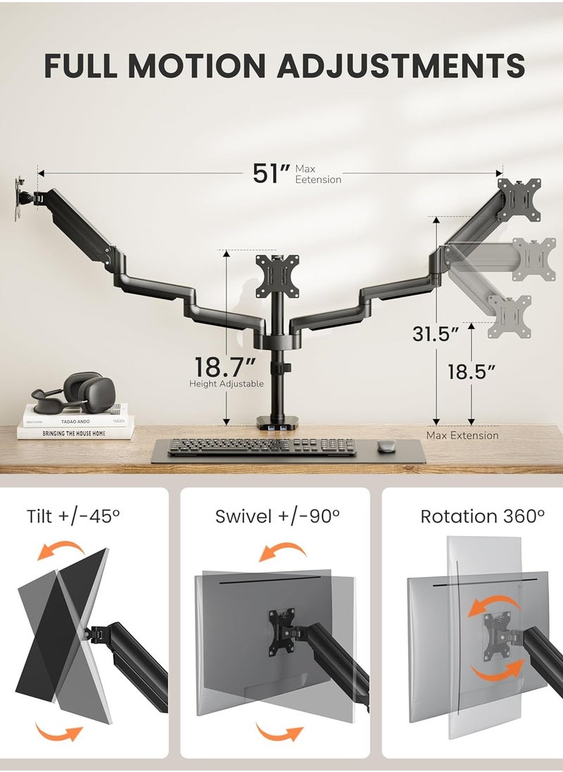 ELTRAZONE 3 Monitor Desk Mount – Gas Spring Triple Arm Monitor Stand with USB, Supports 13-27 Inch Screens, Each Arm Holds Up to 17.6 lbs, VESA 75x75 & 100x100, Heavy Duty, Durable  - Image 3