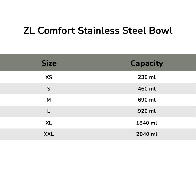 ZIGLY Stainless Steel Dog Feeding Bowl | XXL Size Rust-Free, Non-Slip & Dishwasher Saf (XL) - Image 2