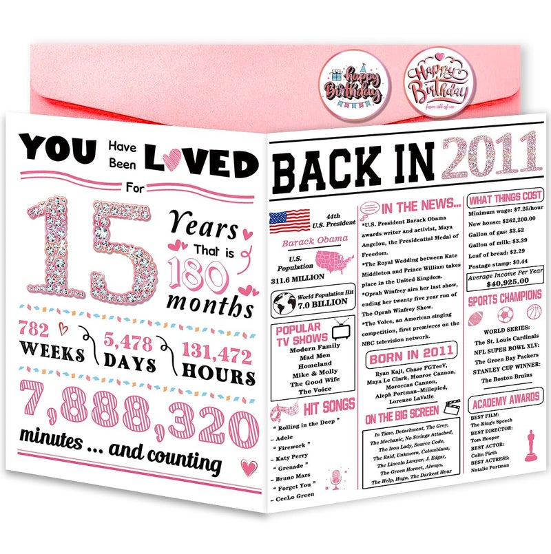 ATTLVV 15th Birthday Card, Happy 15th Birthday Decorations for Girl,Special Birthday Gift Ideas for Daughter,Gifts for 15 Year Old Girl - Image 1