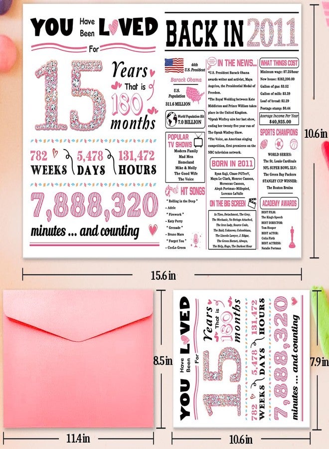 ATTLVV 15th Birthday Card, Happy 15th Birthday Decorations for Girl,Special Birthday Gift Ideas for Daughter,Gifts for 15 Year Old Girl - Image 2