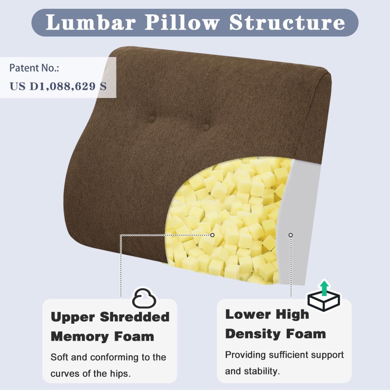 baibu Lumbar Support Pillow for Recliner, Large Memory Foam Dual-Layer Patent Design Back Support Cushion for Sofa & Gaming Chair, Ergonomic Lumbar Pillow with Machine Washable Cover, Brown - Image 2