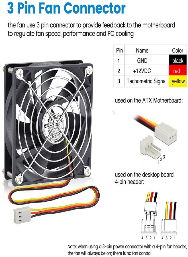GDSTIME 2 Pack 92mm Computer Case Fan 3 Pin 12V DC Brushless Cooling Fans 90mm 92x92x25mm Replacement for NAS CPU Coolers - Image 3