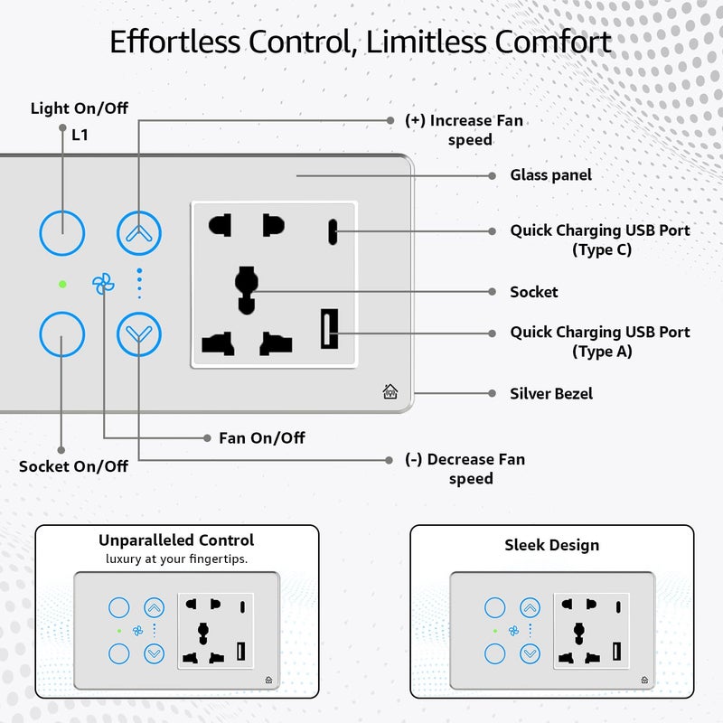 Home Mate HomeMate Smart Touch Switch Panel White with Silver Bezel Edge Series 2 Switch 1 Fan 1 Socket with Quick Charge USBs Compatible with 4 Gang Box Works with Alexa Google Assistant Siri - Image 4