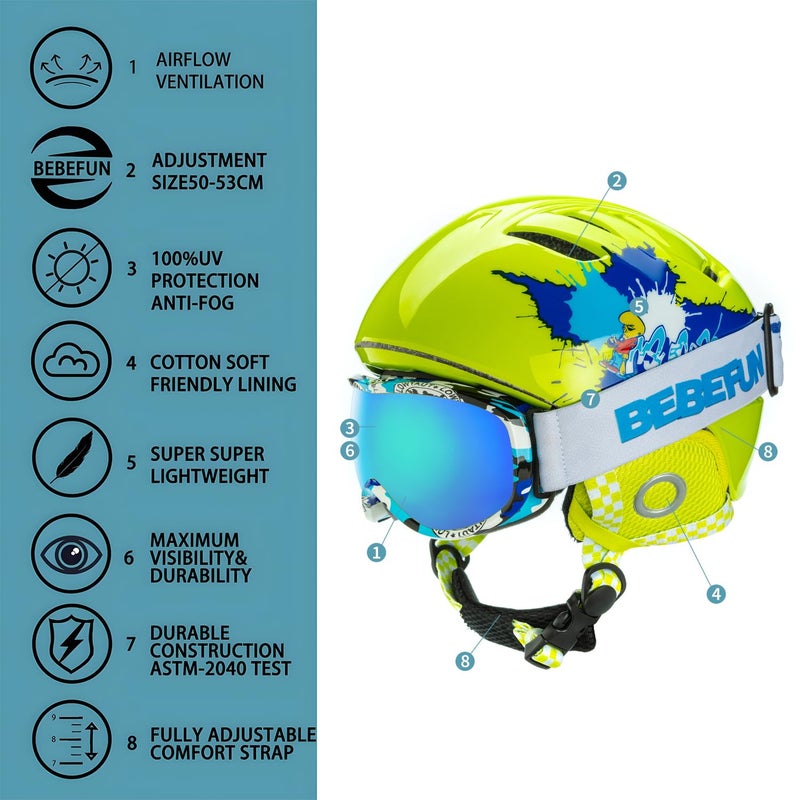 BeBeFun Toddler and Kids Ski Helmet Snowboarding Helmet with Goggles for Snow Activity Ultra Lightweight Comfort and Warmth Small Size ASTM & CE Certified Suggest 2-6years - Image 2