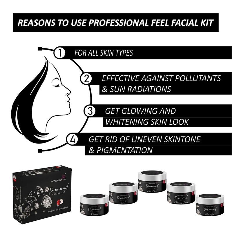 Professional Feel Diamond Facial Kit Set of 5 250 GM - Image 2