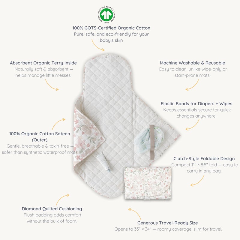 Makemake Organics Organic Portable Changing Pad GOTS Certified Organic Cotton Fill Portable Diaper Changing Mat Diaper Clutch Changing Station Kit Compact Travel Pad (33"x34", Bloom) - Image 4