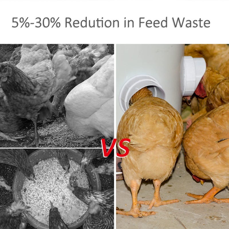 Suplklz DIY Chicken Feeder Rain Proof Poultry Feeder Port Gravity Feed Kit for Buckets, Barrels, Bins, Troughs - Image 4