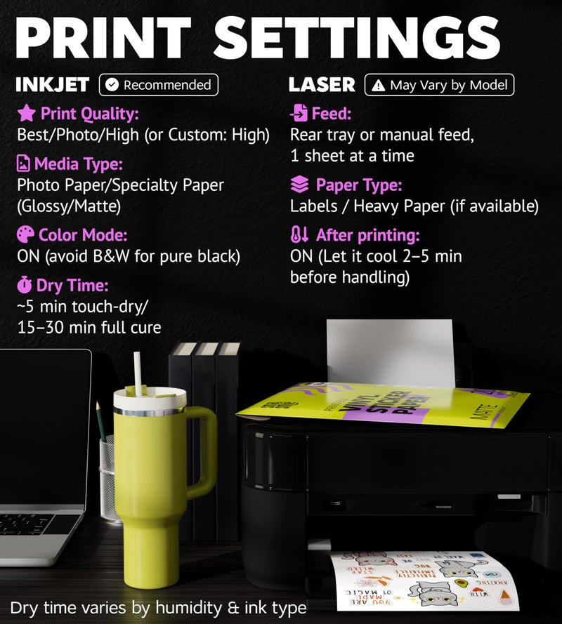 SMALL SMILE Premium Printable Vinyl Sticker Paper for Inkjet Printer and Laser - 20 White Matte Sticker Paper Waterproof - Durability Adhesive Paper 8.5 x 11, Fast Dry, Holds Ink Well, Great for Cutting Machines - Image 2