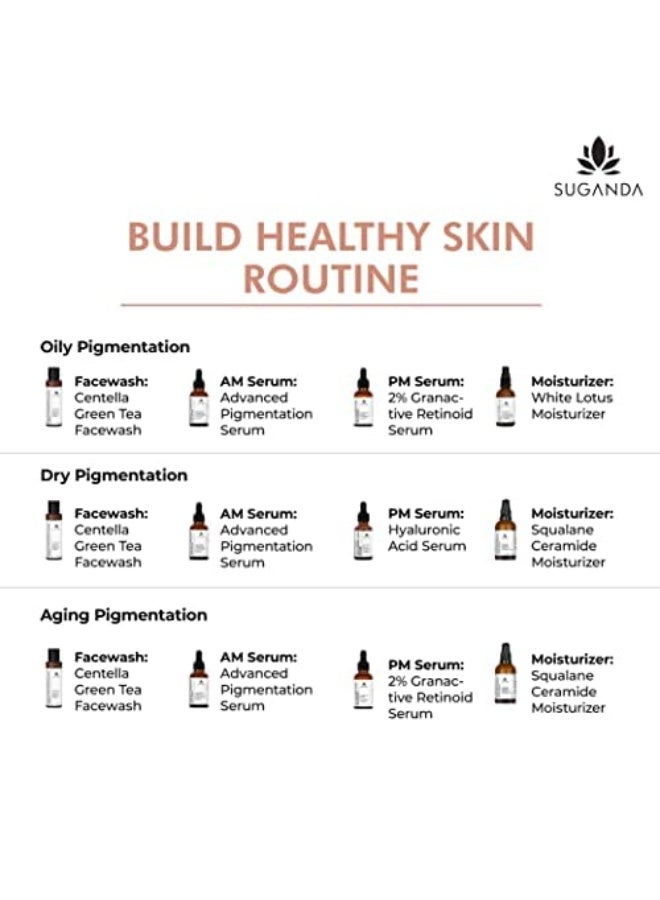 SUGANDA Skincare Advanced Pigmentation Face Serum (30ml) - Brightening Serum for Dark Spots, Even Skin Tone, for Men & Women, All Skin Types - Image 5