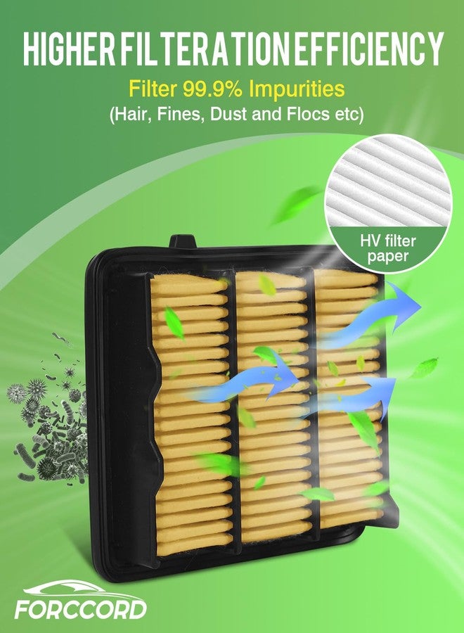 Forccord 2-Pack Engine Air Filter Fits for 2018 2019 2020 2021 2022 Honda Accord 2.0L Air Filter Replacement 17220-6B2-A00 Car Accessories - Image 5