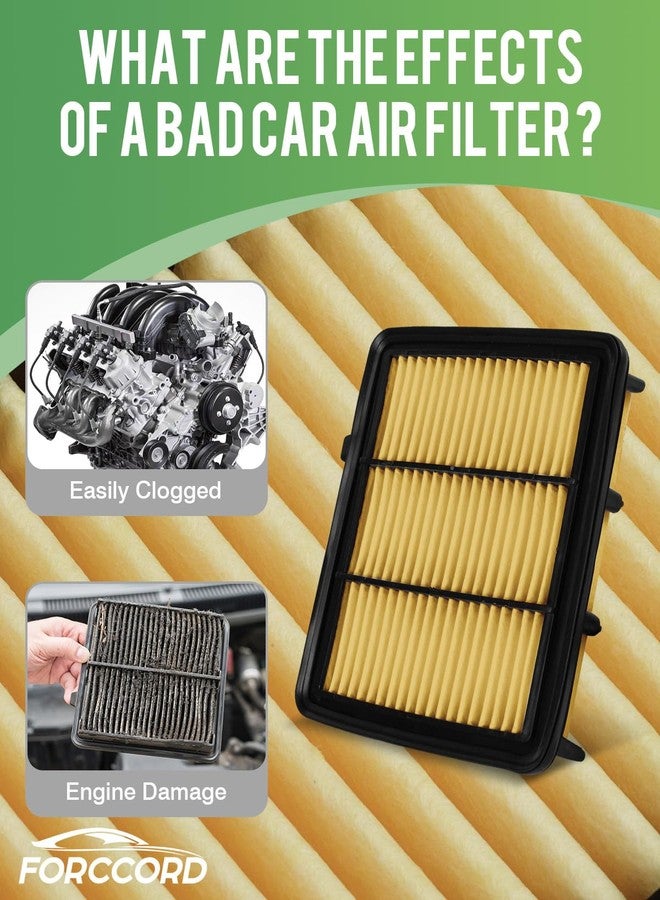 Forccord 2-Pack Engine Air Filter Fits for 2018 2019 2020 2021 2022 Honda Accord 2.0L Air Filter Replacement 17220-6B2-A00 Car Accessories - Image 3