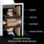 ARCTIC Freezer 36 A-RGB -(White) Tower CPU Cooler with Push-Pull, Two Pressure-optimised 120 mm P Fans and ARGB Lighting, Fluid Dynamic Bearing, 200–2000 RPM, 4 Heatpipes, incl. MX-6 Thermal Compound - Image 5