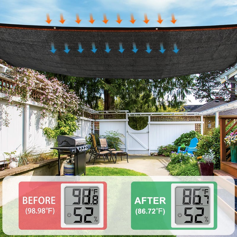 Kesfitt 70% Shade Cloth 10x20 ft, Breathable HDPE Mesh Sun Shade Tarp for Garden & Greenhouse, UV Resistant Outdoor Shade Fabric with Copper Grommets for Plants, Patio, Yard - Image 5