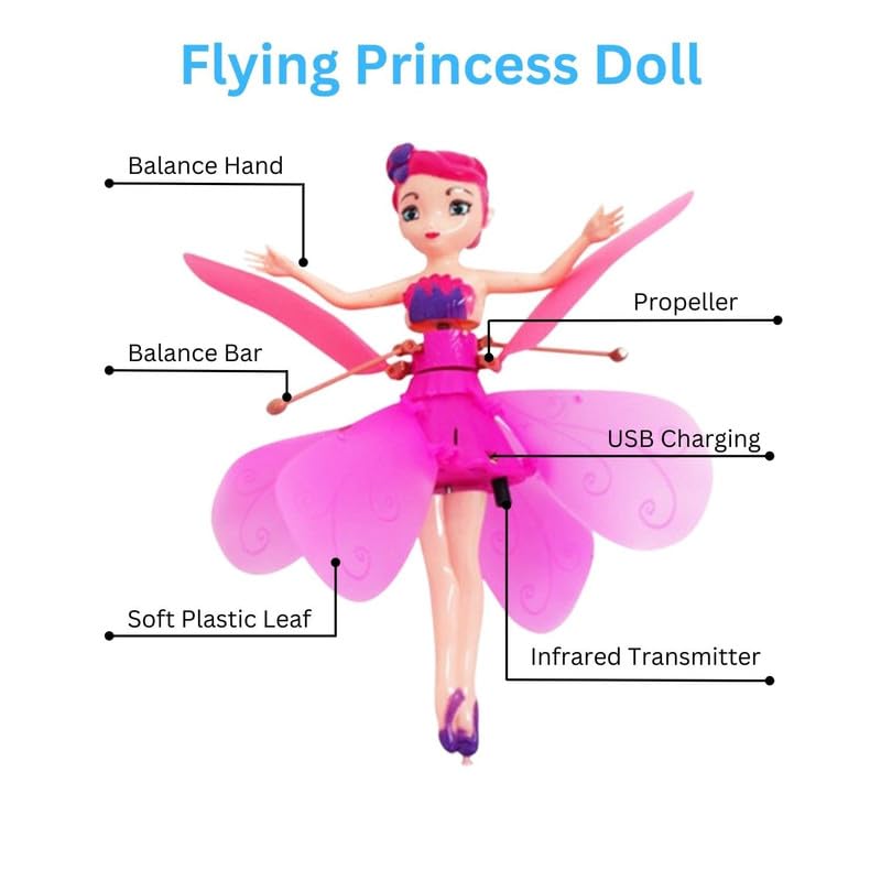 DS ENTERPRISE Magical Flying Fairy Doll, Hand Sensor Control, USB Powered Magic Flying Fairy, Sky Dancers Flying Toy, Rainbow Glitter Flying Princess Doll Best Gift for Girls Boys (Random Color) - Image 4