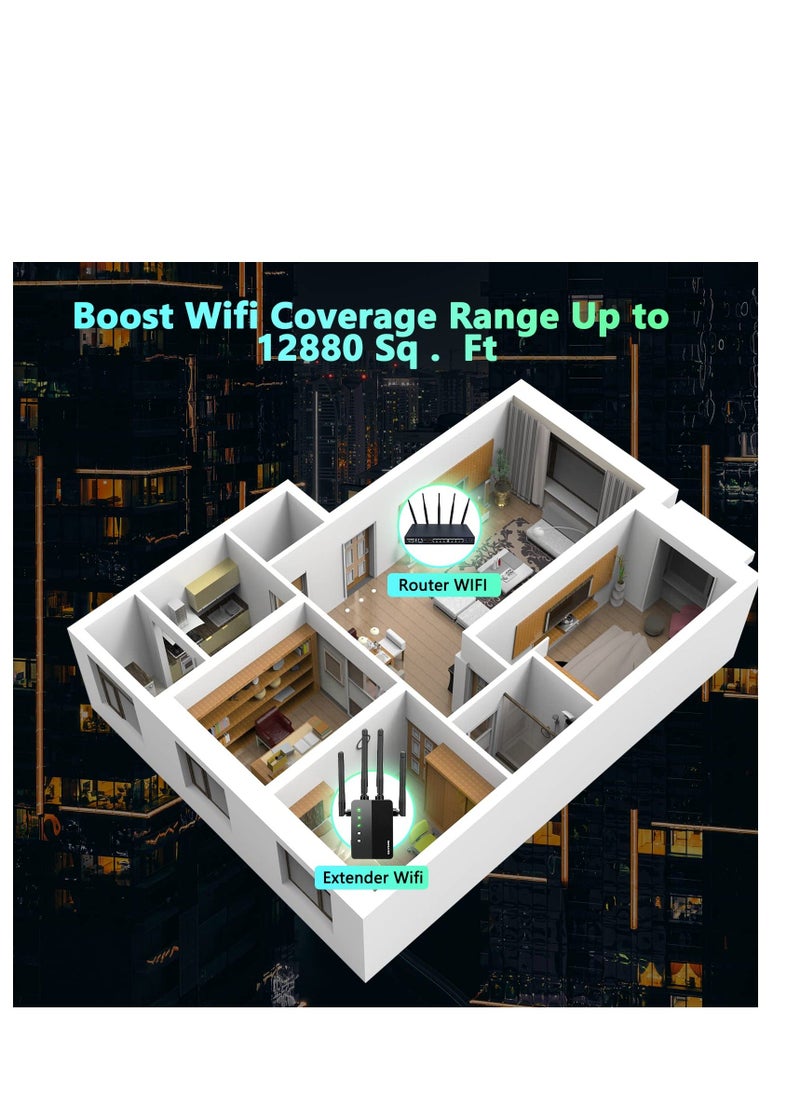 Generic - WiFi Extender, Wi-Fi Booster Amplifier, 1200Mbps Wall-Through Strong, Cover up to 12880 sq.ft & 105 Devices, Dual Band 2.4G & 5G, 4 Antennas 360° Full Coverage, with Ethernet Port & AP Mode - Image 1