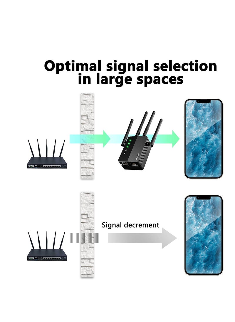 Generic - WiFi Extender, Wi-Fi Booster Amplifier, 1200Mbps Wall-Through Strong, Cover up to 12880 sq.ft & 105 Devices, Dual Band 2.4G & 5G, 4 Antennas 360° Full Coverage, with Ethernet Port & AP Mode - Image 1
