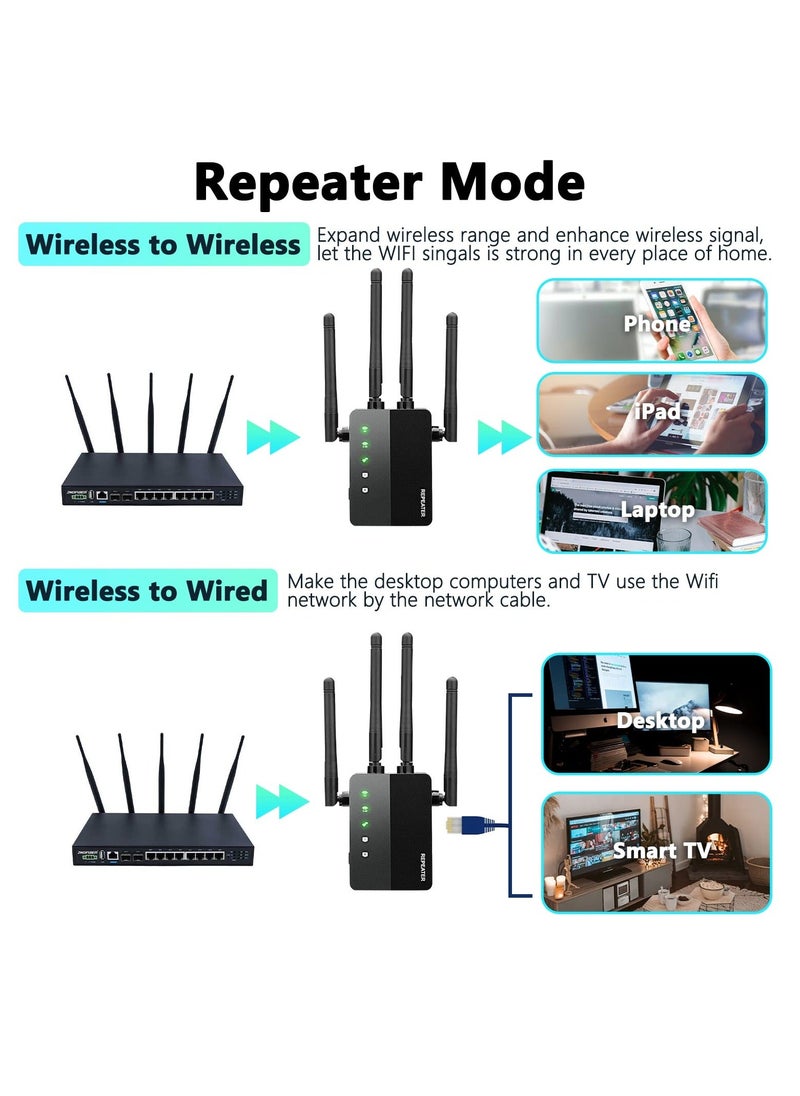 Generic - WiFi Extender, Wi-Fi Booster Amplifier, 1200Mbps Wall-Through Strong, Cover up to 12880 sq.ft & 105 Devices, Dual Band 2.4G & 5G, 4 Antennas 360° Full Coverage, with Ethernet Port & AP Mode - Image 1