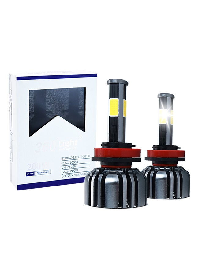 Loquat LED Headlight Kit - Image 1