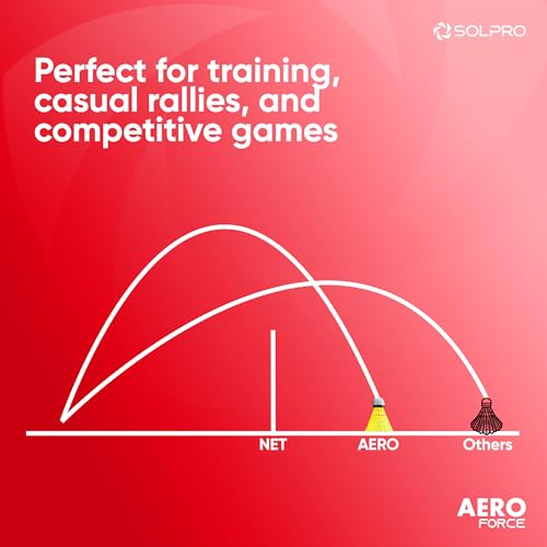 Solpro Aero Force Nylon Badminton Shuttlecock | Pack of 6 | Durable Slow Speed Shuttle for Training, Practice & Recreational Games, Stable Flight & Long-Lasting Performance - Image 4
