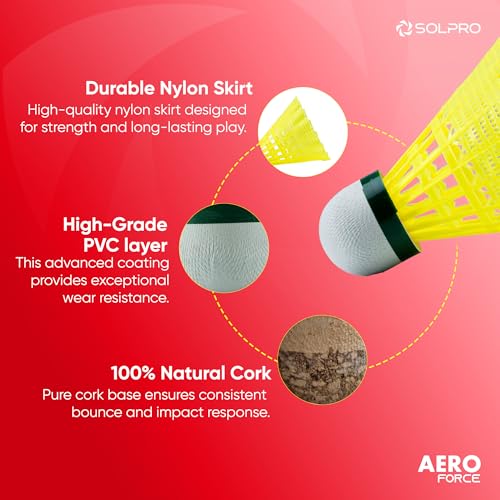 Solpro Aero Force Nylon Badminton Shuttlecock | Pack of 6 | Durable Slow Speed Shuttle for Training, Practice & Recreational Games, Stable Flight & Long-Lasting Performance - Image 2