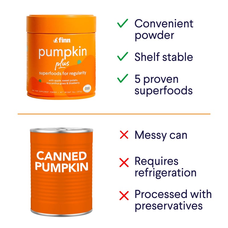Finn Pumpkin Plus: Daily Digestive Support & Fiber-Rich Topper for Dogs | Promotes Regularity & Gut Health with Superfoods - Image 5