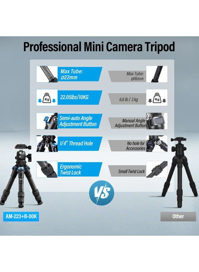 SIRUI AM-223 Mini Tripod Portable Compact Carbon Fiber Travel tripod Desktop Tripod with 360 Degree B-00K Ball Head and Arca Swiss Quick Release Plate, Loads up 15KG - Image 5