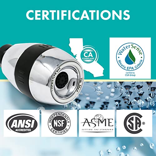 Niagara Conservation N2615CH Tri-Max 1-Spray with 0.5-1.5 GPM 2-in. Wall Mount Adjustable Fixed Shower Head in Chrome, 1-Pack | Bathroom Shower Head Sprayer with Pressure Compensation - Image 3
