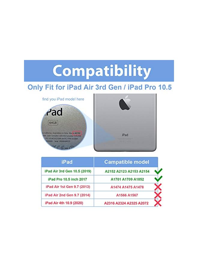 Procases Ipad Air (3Rd Gen) 10.5" Case 2019, Vintage Stand Folio Case Cover For Apple Ipad Air (3Rd Gen) 10.5" 2019 And Ipad Pro 10.5 2017, Multiple Viewing Angles, With Apple Pencil Holder - Navy Blue  - Image 2