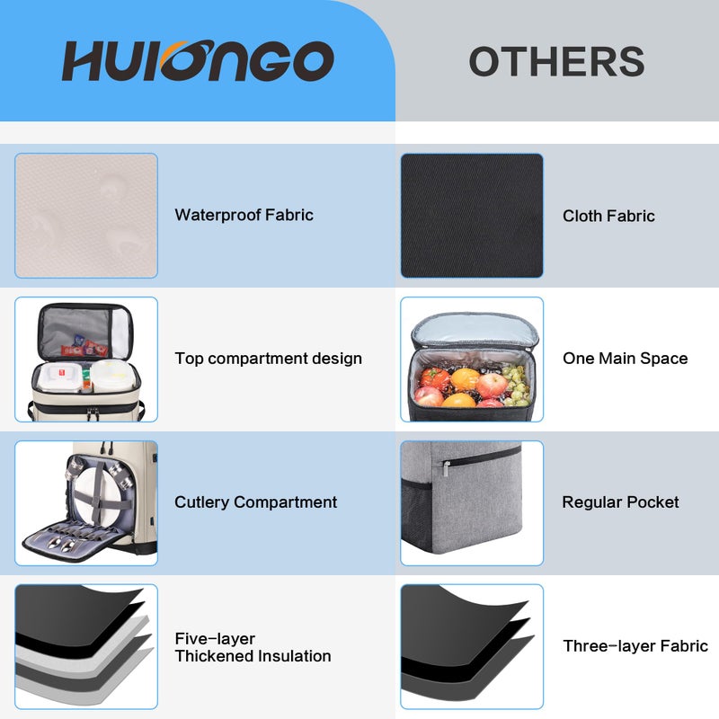 Hulongo 30L Large Cooler Backpack, Leakproof Insulated Backpack Cooler for Women, Waterproof, Double Deck, Beige - Image 5