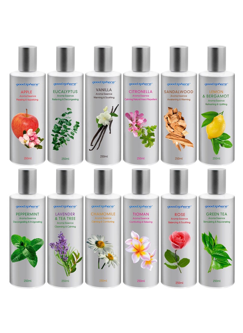 Goodsphere - Citronella - Goodsphere Aroma Essence - The Classic Collection - 250ml - Image 1