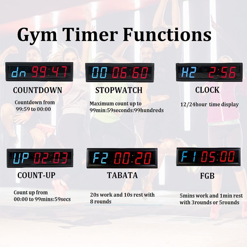 BTBSIGN Workout Timer Wall Interval Clock Count Down/Up Stopwatch with Remote (2.3inch Blue and Red) - Image 5