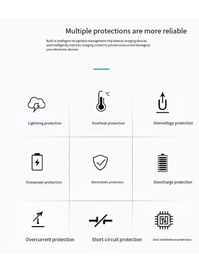320W USB C Charger, 8 Port Fast Charging Station Type C Hub,PD 100W/65W/20/W Laptop Charger Adapter(Black) for iPad Phone 15 14 13 12 11 Pro Max etc - Image 4