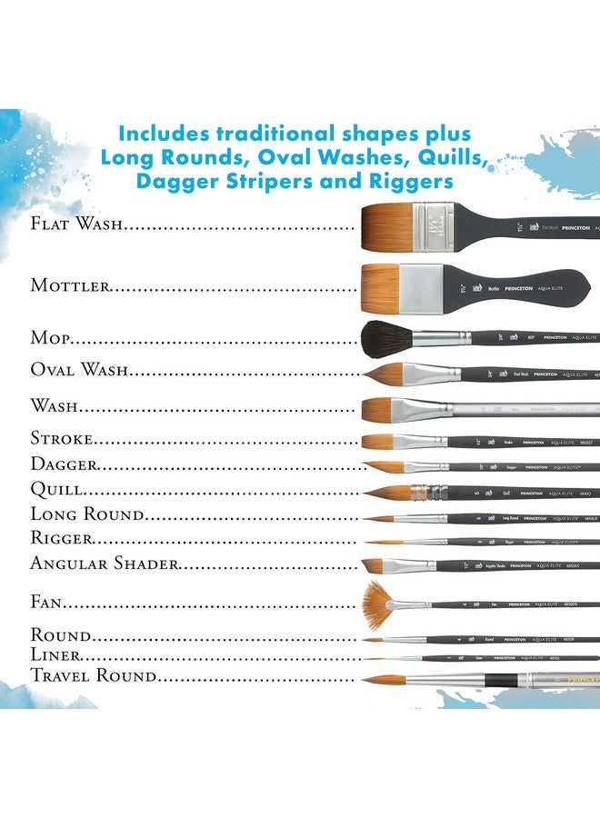 Princeton Aqua Elite Paintbrush Matte Black - Image 5