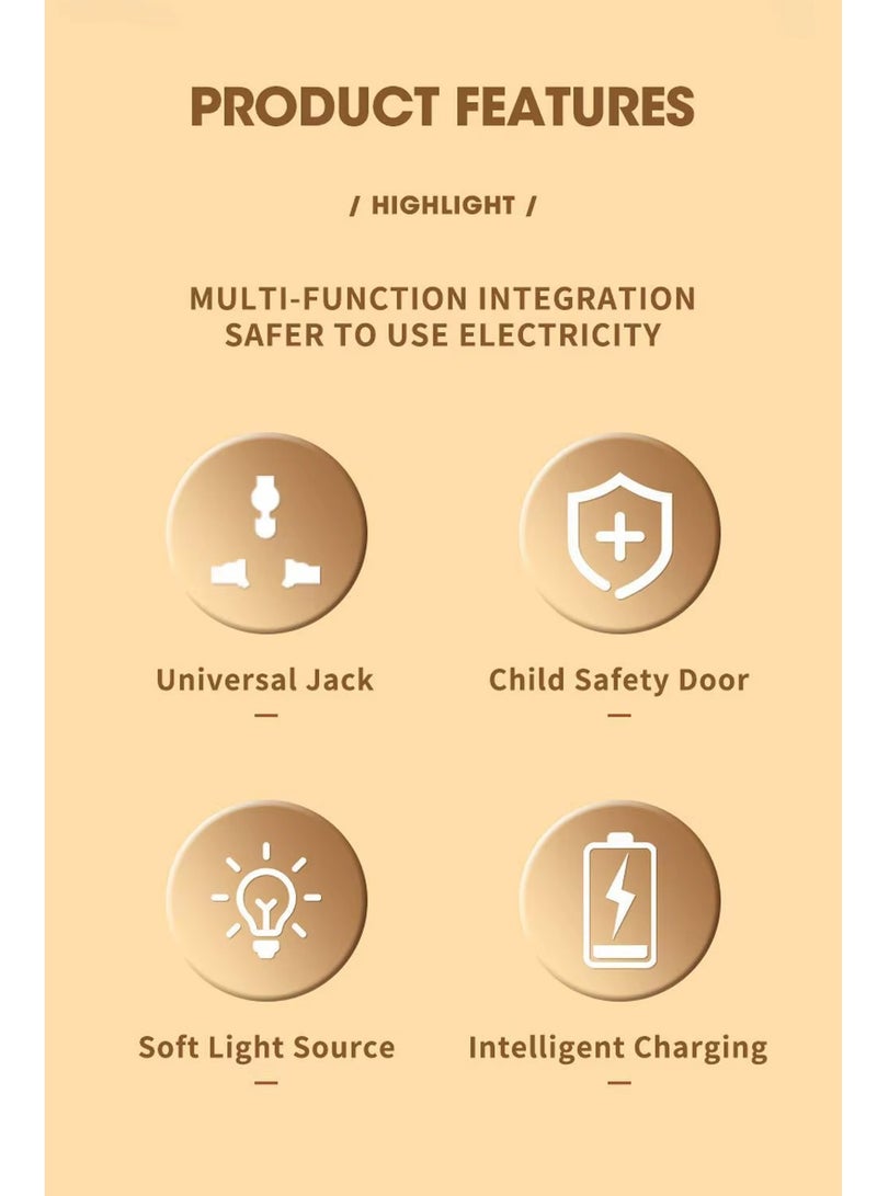 باس تيك محول مقبس تمديد متعدد المكونات مع ضوء ليلي ، محول طاقة تمديد عالمي مع 2 USB-A و 1 USB-C (منافذ شاحن سريع) ، مقبس شحن حائط موسع محول 3 طرق - Image 2