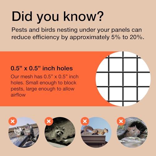 MaPorch Squirrel Netting Metal PVC Coated Galvanized Steel Mesh - 6 in x 50 ft Black - Under Fence Barrier Mesh - Squirrel Wire Guard & Bird Netting - Solar Panel Protection & Garden Fencing - Image 4