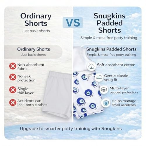 SNUGKINS Potty Training Shorts for Toddlers, Boys and Girls | 100% Cotton. (Size 3, Fits 3-4 Years) - Pack of 2 Multi-Color - Image 3