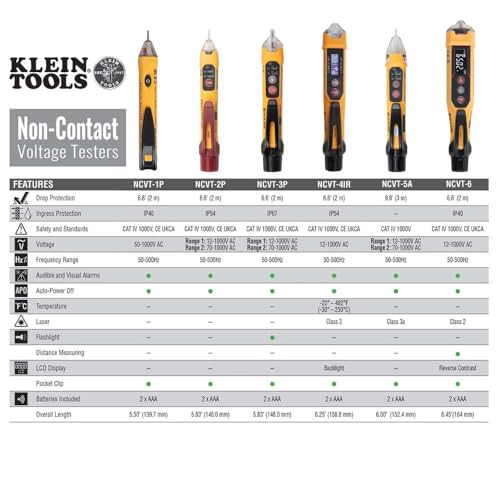 Klein Tools NCVT-6 Non-Contact Volt Tester, 12 - 1000V AC Pen with Integrated Laser Distance Measure, LED and Audible Alarms, Pocket Clip - Image 4