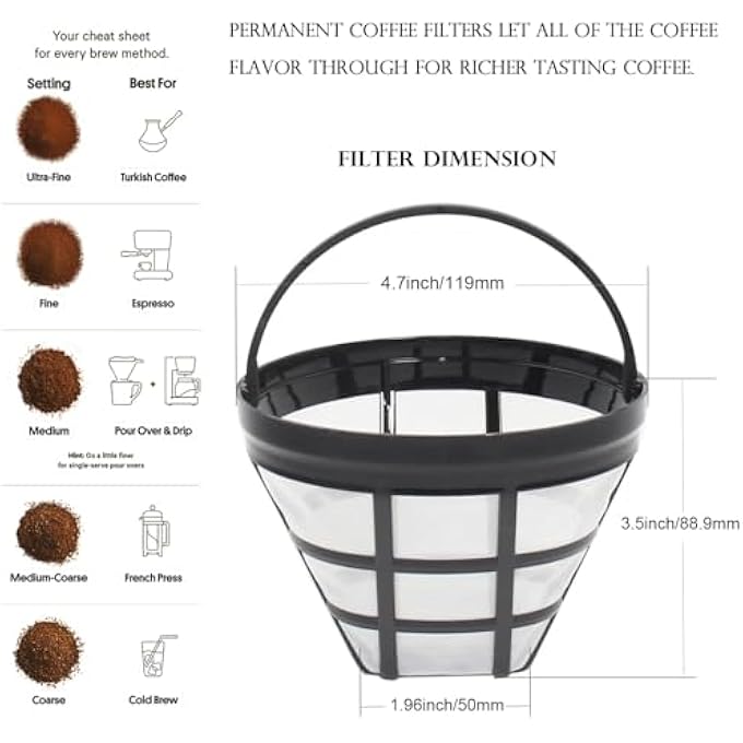 Khazna Reusable Coffee Filters 4 Pack Coffee Machine Basket Cone Filters Nylon Filters For Coffee Machine And Brewers Bpa Free Fit Most 812 Cup - Image 4