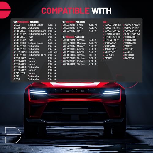 BDFHYK Cabin Air Filter with Activated Carbon Compatible with Mitsubishi Eclipse Cross, RVR, Outlander, Outlander Sport, Outlander PHEV, Lancer, Compatible with Nissan Sentra, Maxima, Altima, X-Trail - Image 3