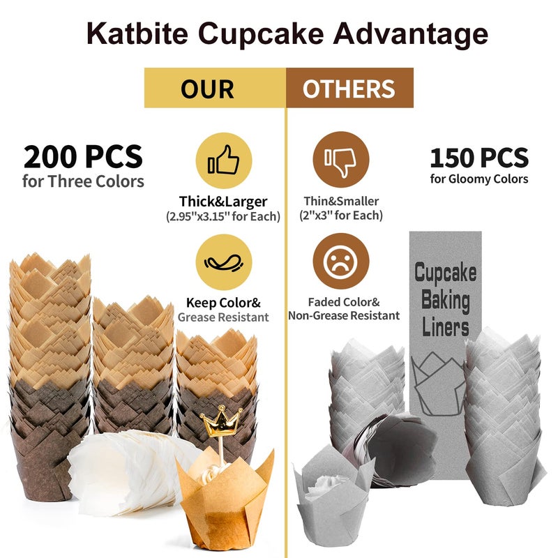 Katbite Tulip Cupcake Liners Holders 200PCS, Muffin Baking Cups, Cupcake Wrapper for Party, Wedding, Birthday, Christmas - Image 3