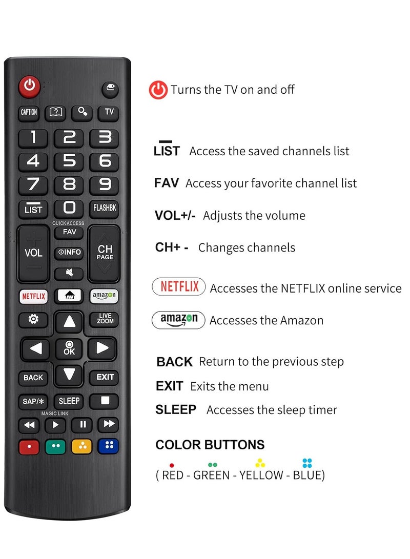 ELTRAZONE Universal Remote Control for LG Smart TV for All Models LCD, LED, 3D and HDTV Smart TVs - Image 5