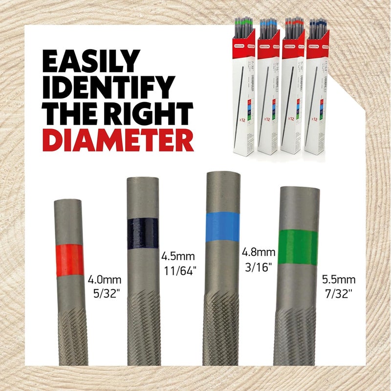 Oregon 5/32" (4.0 mm) Professional Chainsaw Chain Sharpening Round Files to Sharpen 1/4", 3/8" Low Profile Saw Chains, 12 Pack (70504) - Image 3