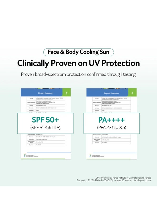 Pestlo Saferecipe Face & Body Cooling Sunscreen SPF 50+ PA++++ - Image 5
