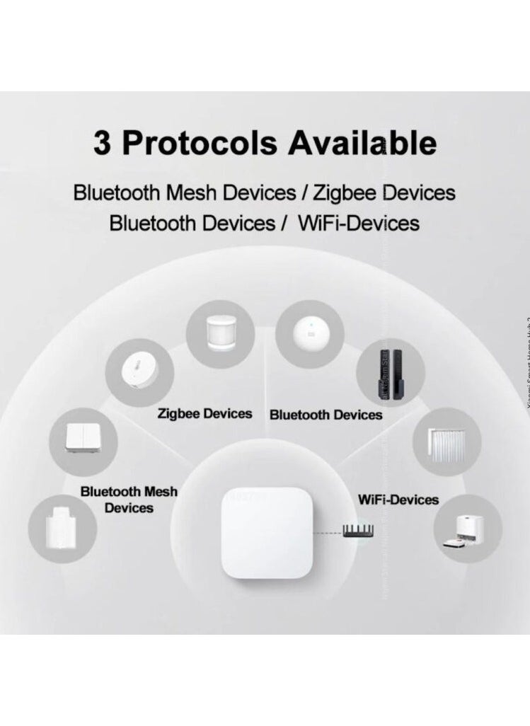 Xiaomi - Mi Smart Home Hub 2,Support Bluetooth,Bluetooth Mesh,Zigbee Gateway,Dual-Band Wi-Fi Remote Control-White - Image 1