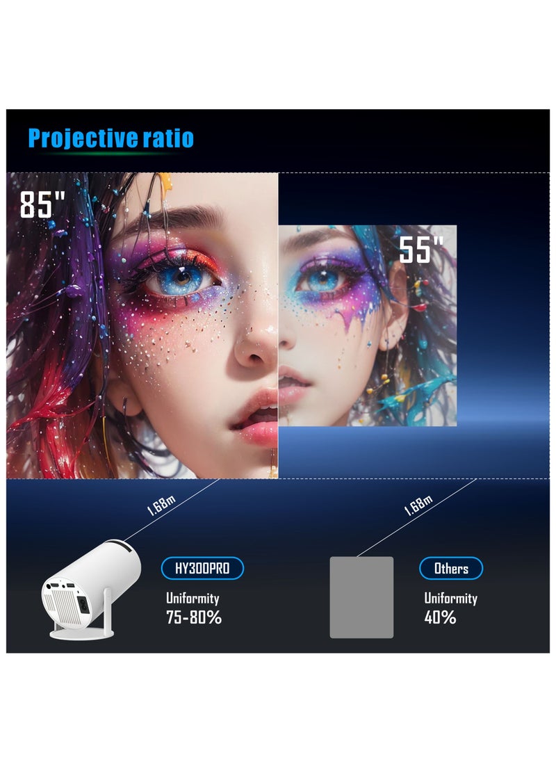 Generic - NEW 2024 HY 300PRO Projector 4K UHD Smart Mini Projector Android 11.0, Dual WiFi, LCD High Brightness for Home Theater & Outdoors with 180° Projection Angle - Image 1