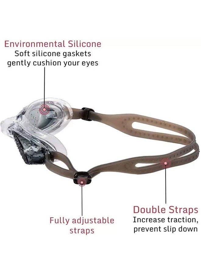 Confidence Combo Of 2 Pcs Swimming Anti Fog Goggles For Men;Women;Kids;Girls;Boys - Image 4