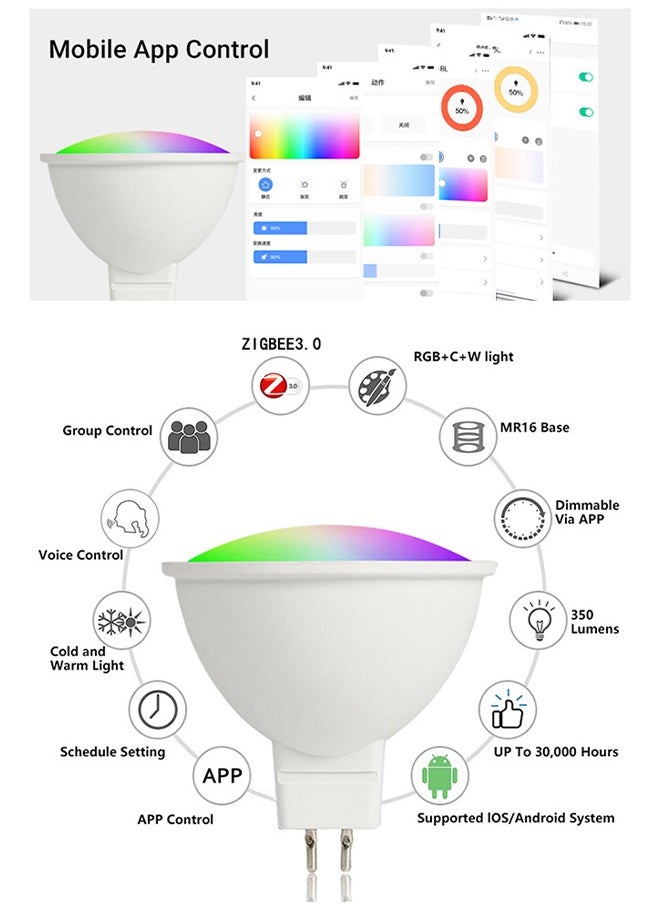 5W Smart RGB Light Bulb ,Works With Google Assistant And Dimmable Via App，Remote Control Smart LED Bulb With 8 Different Modes And 16Millions Colors Dimmable Light,White